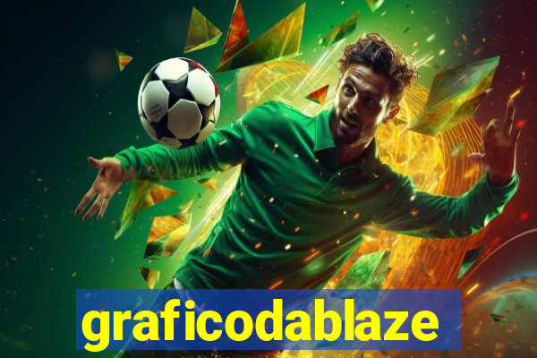 graficodablaze