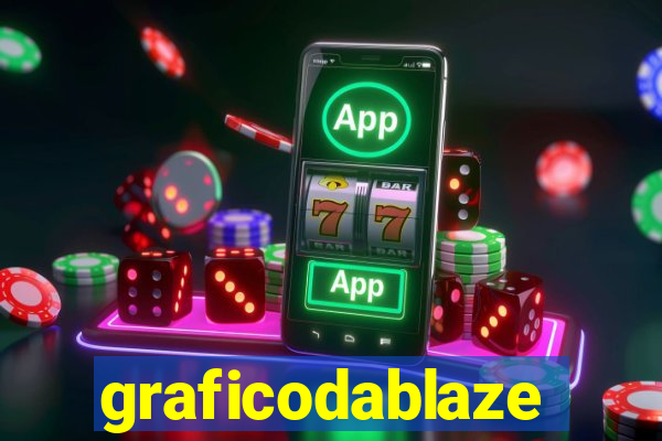 graficodablaze