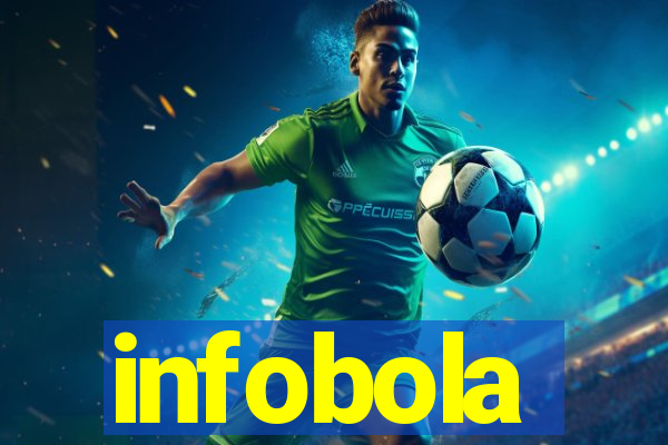 infobola