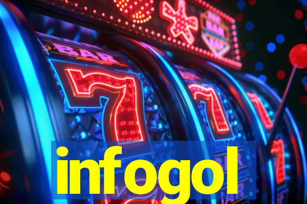 infogol